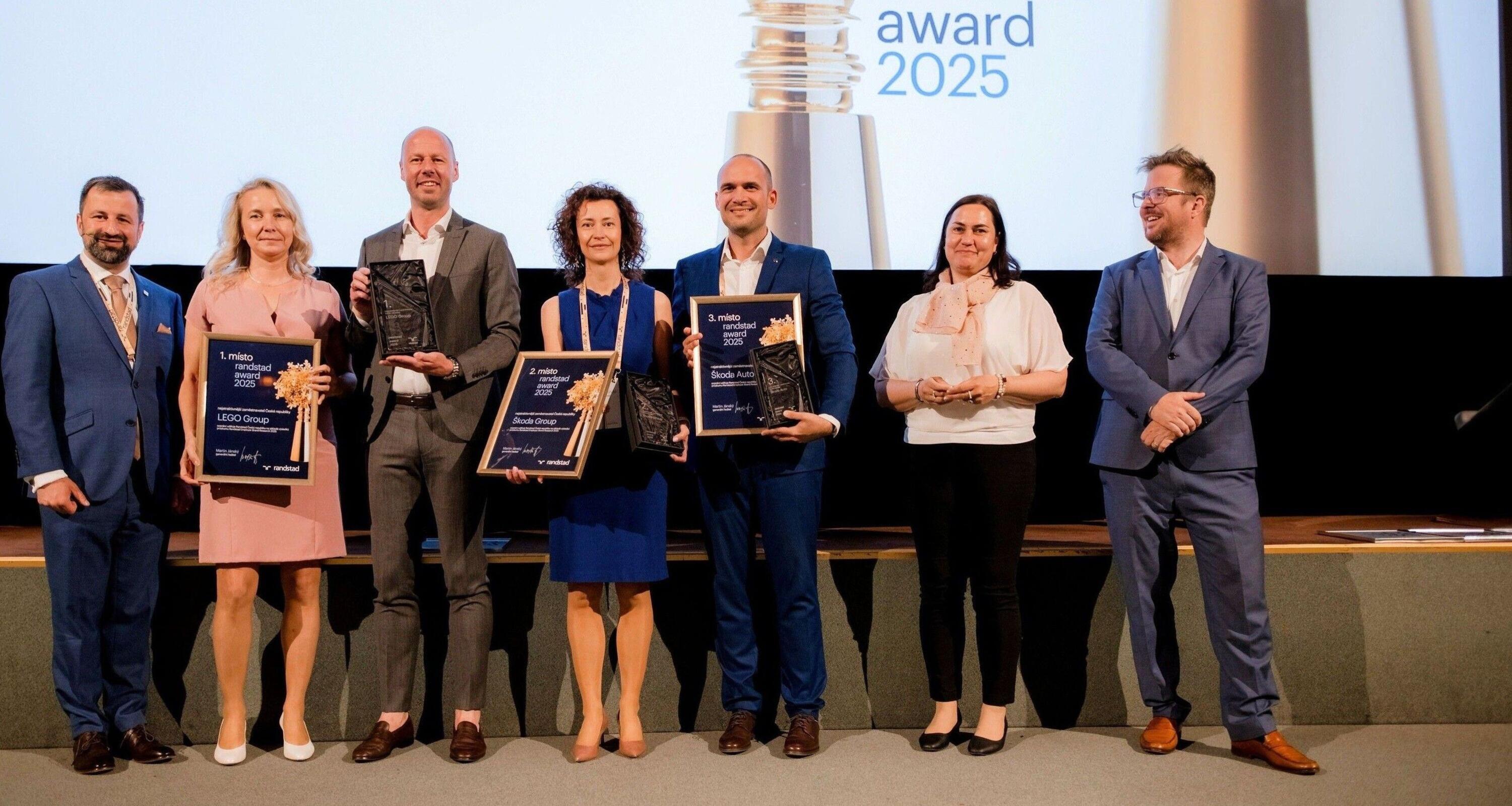 Randstad Award 2025